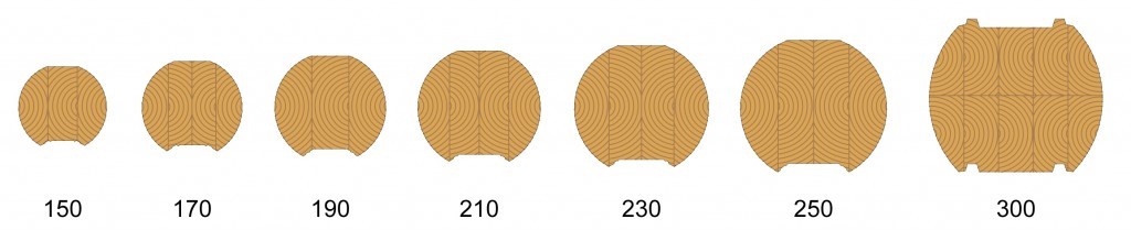 Glulam Round Log